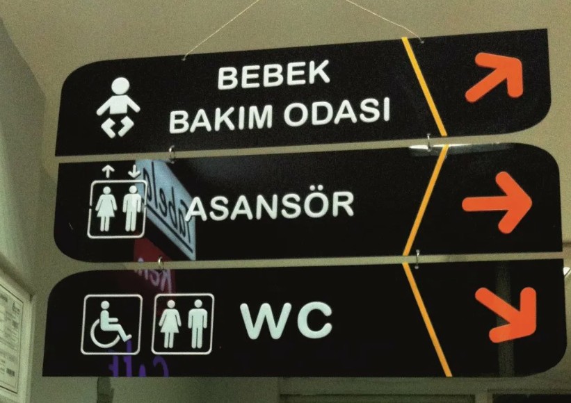 Alışveriş Merkezleri için Yönlendirme Tabelaları